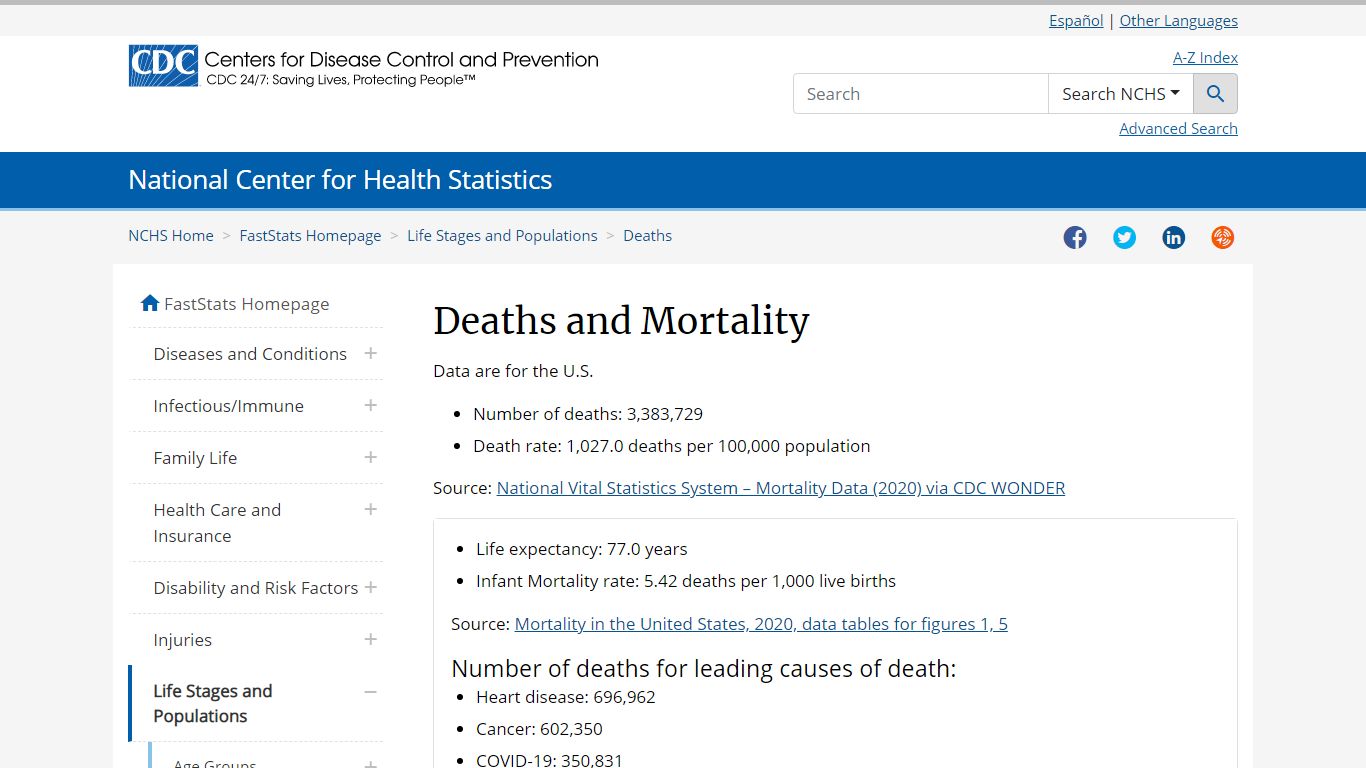 FastStats - Deaths and Mortality - Centers for Disease Control and ...