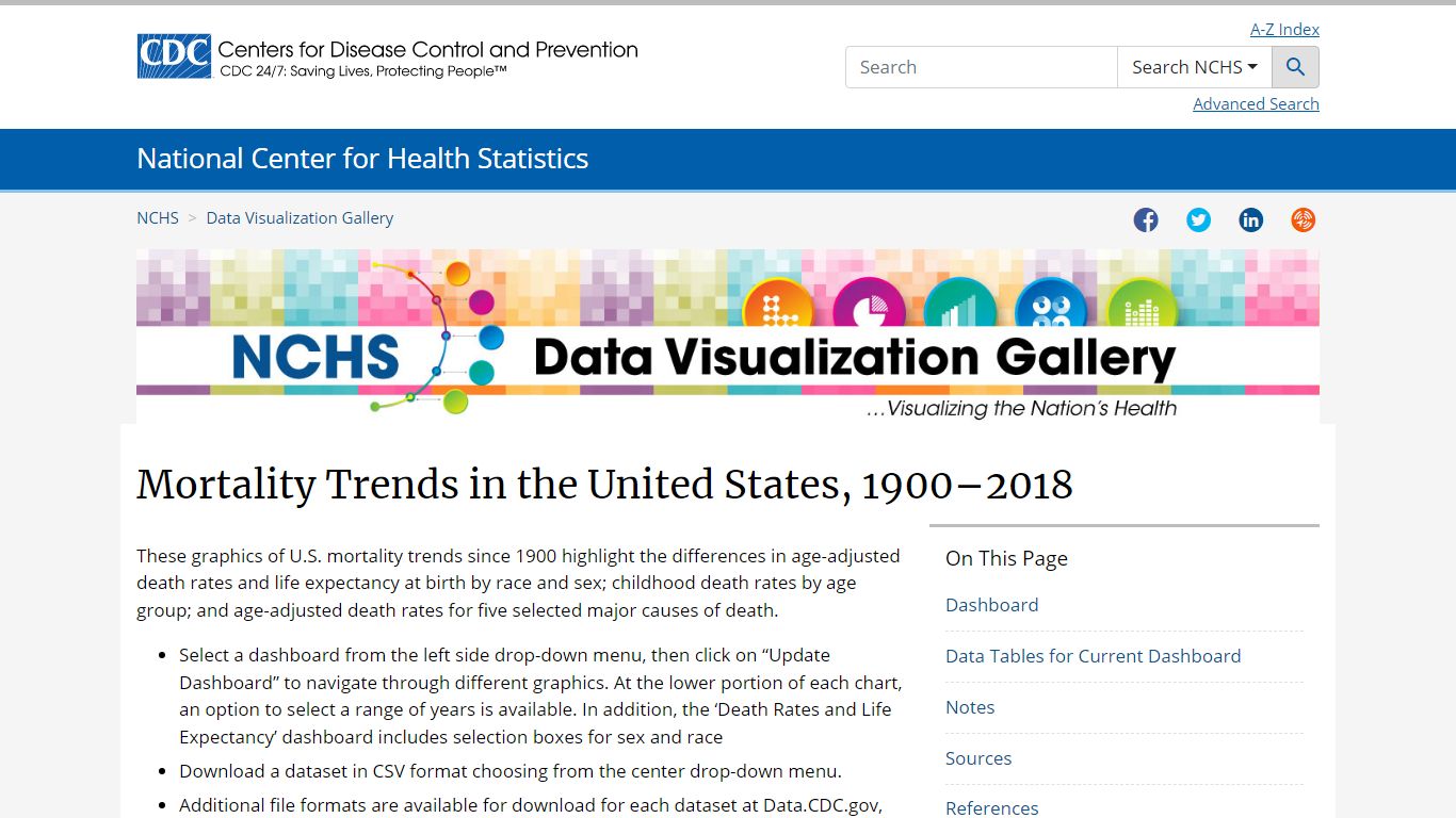 Mortality Trends in the United States, 1900–2018